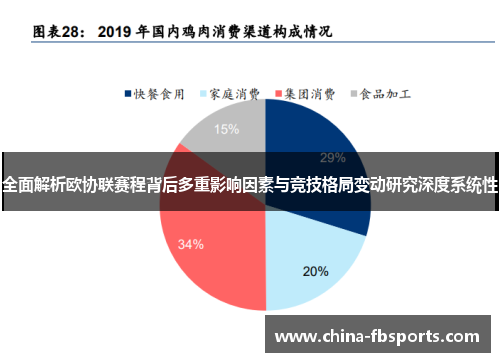 全面解析欧协联赛程背后多重影响因素与竞技格局变动研究深度系统性