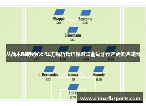 从战术限制到心理压力解析姆巴佩对阵葡萄牙预选赛低迷成因