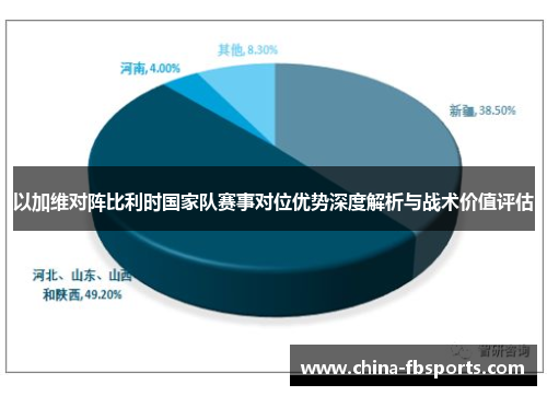 以加维对阵比利时国家队赛事对位优势深度解析与战术价值评估