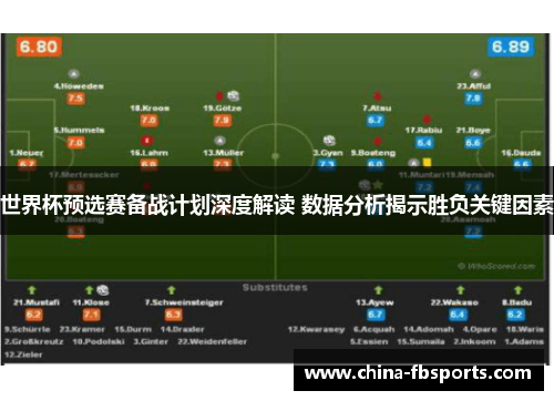世界杯预选赛备战计划深度解读 数据分析揭示胜负关键因素 世界杯预选赛备战计划深度解读 数据分析揭示胜负关键因素